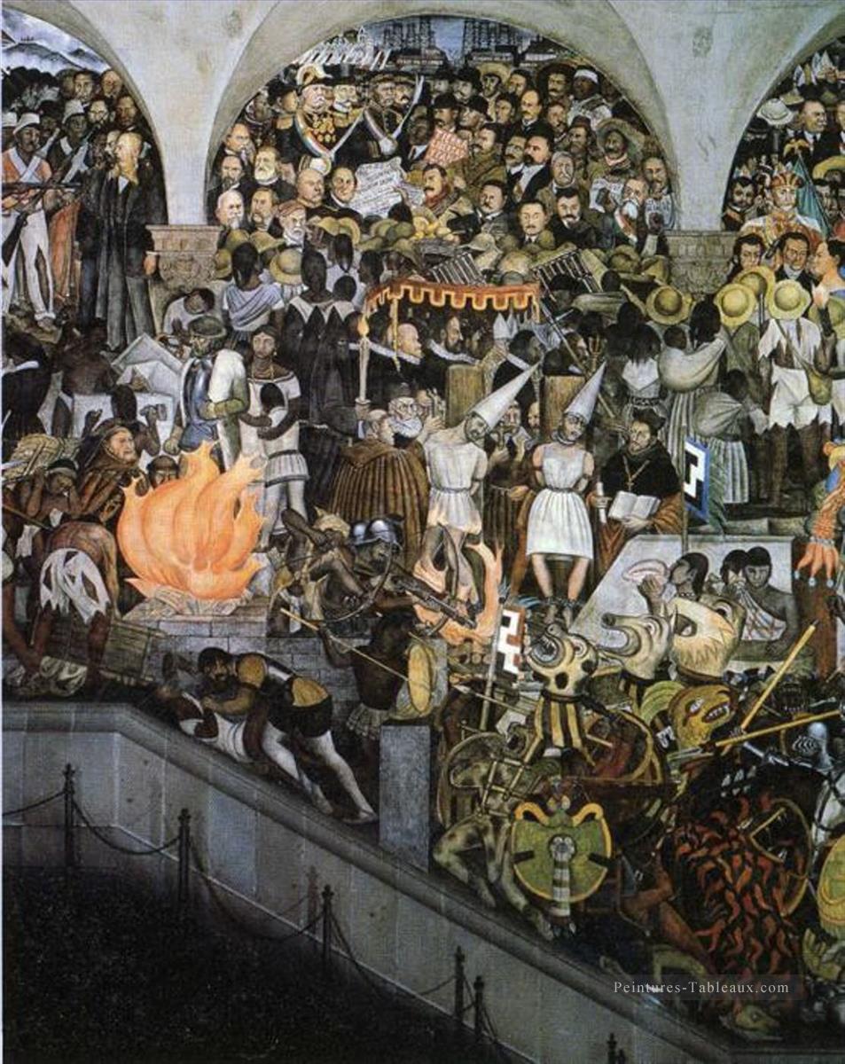 l’histoire du Mexique 1935 2 Diego Rivera Peintures à l'huile